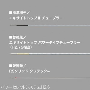 シマノ スペシャル小太刀 S75-80ZR (鮎竿)