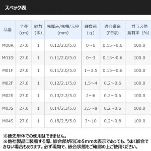 シマノ レイクマスターSH M02F (ワカサギ穂先 竿)