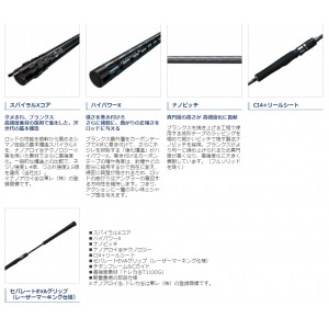 シマノ オシアジガーコンセプトS S64-1 (ジギングロッド)(大型商品A)
