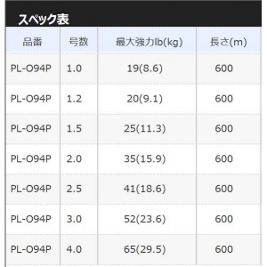 シマノ オシアジガーMX4PE ライムGN 600m 1号～1.2号 PL-O94P (PEライン)