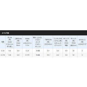 シマノ エレガントアタッカー完全仕掛け ベーシック RG-AM1Q (鮎仕掛