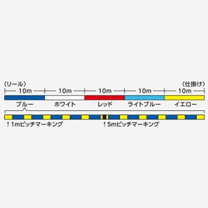 シマノ ピットブル8 10m 5カラー 0m Ld M61t Peライン 釣り具の販売 通販なら フィッシング遊 Web本店 ダイワ シマノ がまかつの釣具ならおまかせ