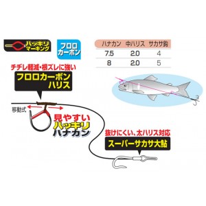 カツイチ 大鮎鼻カン仕掛 BS-25 (鮎釣り ハナカン仕掛け)