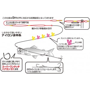 カツイチ ベーシック全長仕掛EX BS-106 (鮎釣り 仕掛け)