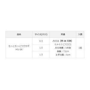 カツイチ もっともっとワカサギ袖 MS-5R (仕掛け)