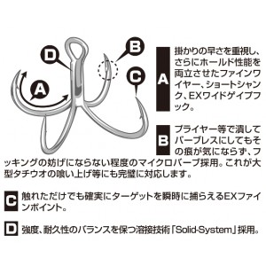 カツイチ クアトロ X-F55 (ルアーフック)