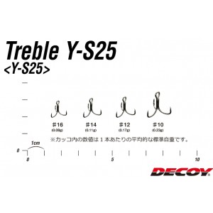 カツイチ トレブル Y-F35 (トリプルフック トレブルフック)