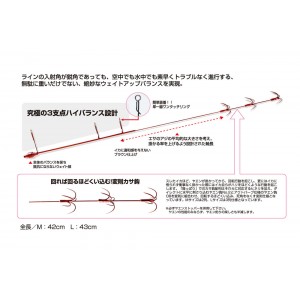 カツイチ IKAクラ 陸っぱりヤエン Y-12 (アオリイカ ヤエン)