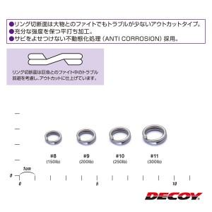 カツイチ スプリットリング ヘビークラス R-5 (サルカン・スナップ)