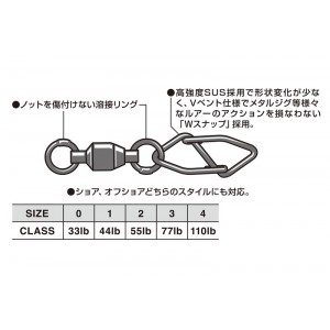 カツイチ パワーロールスナップ NSブラック PR-11 (サルカン・スナップ) #0～#2