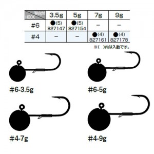 カツイチ デコイ ショアヘッド SGH-1 (ジグヘッド)