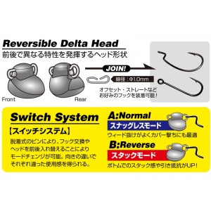 カツイチ スイッチヘッドヘビー DS-13H (シンカー オモリ)