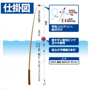 ハヤブサ カンタン池川ウキ釣セット小物用 2.1m 3-0.6 CA141 (仕掛け)