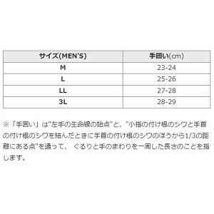 ハヤブサ FOURON ネオプレングローブフルフィンガー ブラック Y4195 (フィッシンググローブ)