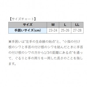 ハヤブサ ウィンドシェルグローブ5本カット ブラック YK4101 (フィッシンググローブ)