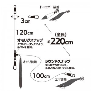 ハヤブサ オモリグリーダーダブル ステルスブラック 4-4 SR433 (イカ仕掛け)
