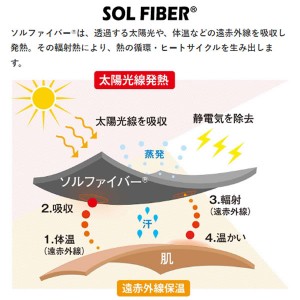 ハヤブサ フリーノット レイヤーテックミドルソックス先丸 ブラック Y5145 (フィッシングソックス 防寒靴下 釣り)