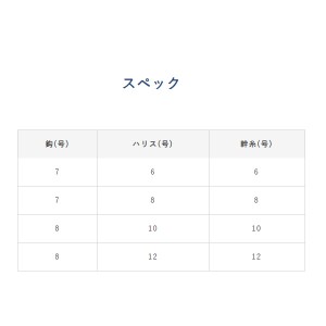 ハヤブサ タテ釣りSPつくつくベイトPP 6本 8-12 SS440 (胴突仕掛け 釣り)