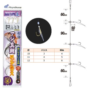 ハヤブサ 船極アジ・真鯛 ロングハリス50 ケイムラ 3本 SD414 (サビキ仕掛け)