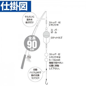 ハヤブサ サヨリ カゴ付きスーパーボール リール竿用 HA136 (堤防釣り 仕掛け)