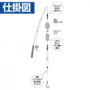 ハヤブサ 弾丸サヨリ3連シモリ HA143 (堤防釣り 仕掛け)