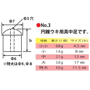 ウメズ 真中足 ローリング式 No.3 1118F (釣り具 自作 補修)