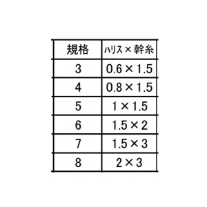 まるふじ 改良トリック5 夜光 P-553 (サビキ仕掛け 釣り)