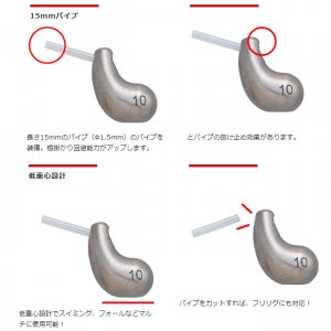 バレーヒル TGシンカー ステイブル ヘビーウェイト Fエコ ブラック 特殊コーティング 14g (シンカー オモリ)