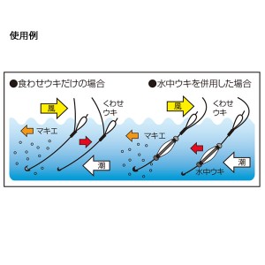 釣武者 水中ウキα (磯釣り ウキ)