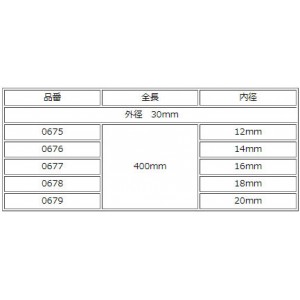 TOHO EVAグリップ ストレートタイプ 400×30 (ロッドパーツ グリップ)