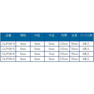 浜田商会 クロスファクター サイコシリコンチューブ CLP109 (シリコンチューブ)