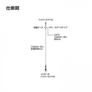 浜田商会 クロスファクター サイコイカメタルリーダー ショートスペック AST214 (ショックリーダー フロロカーボン)