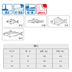 ヒロミ パール棒 細口 (ウキ)